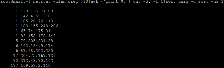 screenshot of a server during a DOS attack